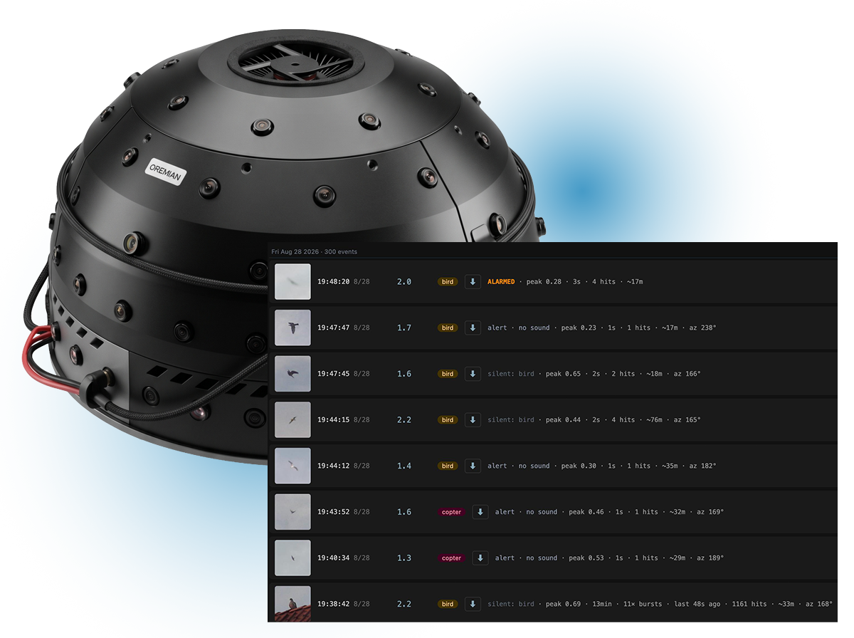 Dremian Optical Sensor Dome